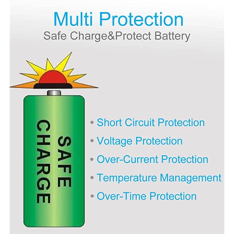 Unit Rapid Charger for Motorola Radios XPR6350 XPR6550 XPR7350 XPR7550 XPR7350e XPR7380e XPR7550e XPR7580e XPR3300 XPR3500 XPR3300e XPR3500e APX4000 APX3000 etc, XPR APX Six Gang Charger