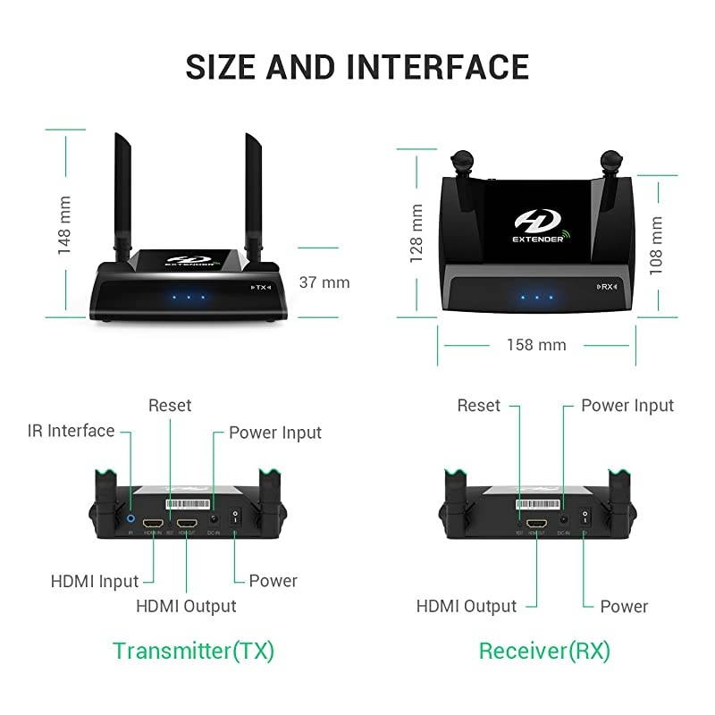 HDMI Extender, 5GHz HDMI Loop Output Transmitter and Receiver for TV/AV, Support 1080P 60Hz Full HD with IR Remote Control, 656FT Transmission for Projector Monitor Church Office Home