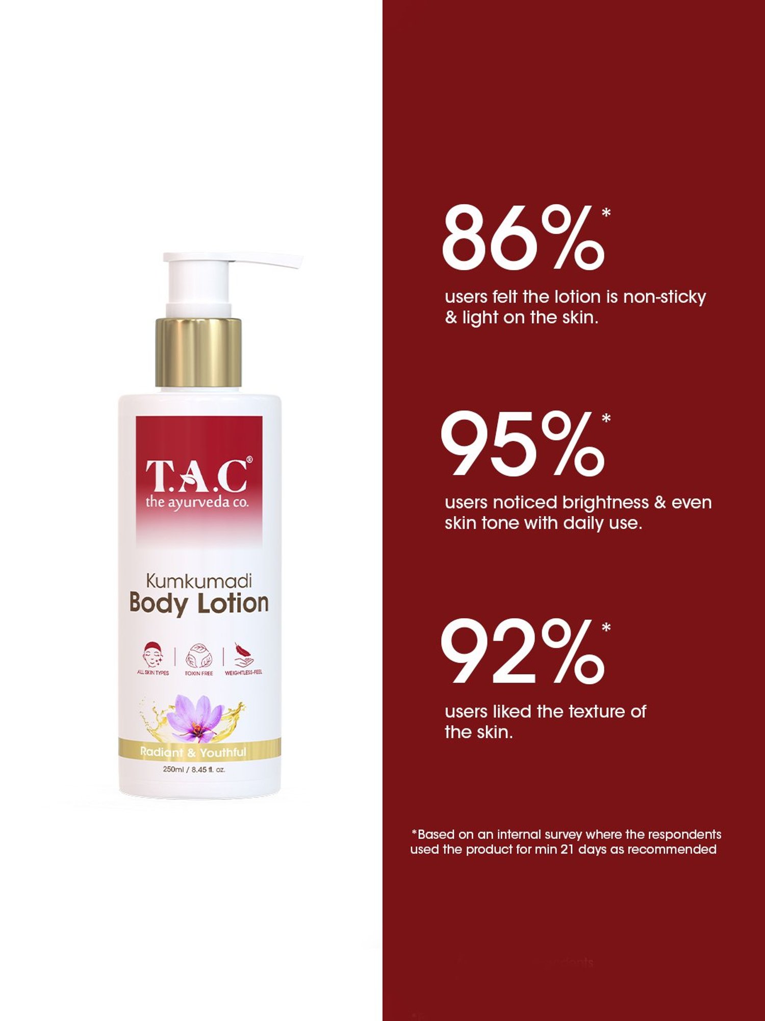 TAC - The Ayurveda Co. Kumkumadi Body Lotion - 250 ml