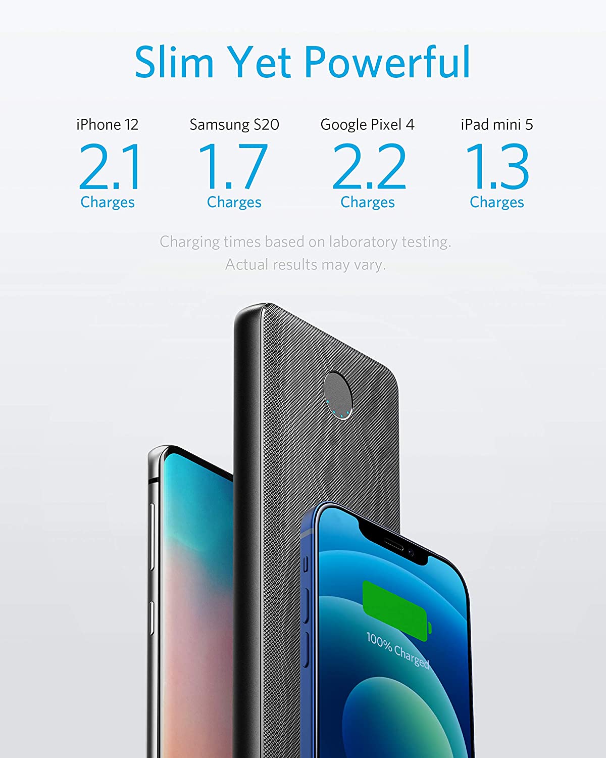 Anker PowerCore Slim 10000 PD, 20W 10000mAh Power Delivery Power Bank, USB-C Portable Charger for iPhone 12/12 Mini/12 Pro/12 Pro Max, S10, Pixel 3, and More (Charger Not Include)