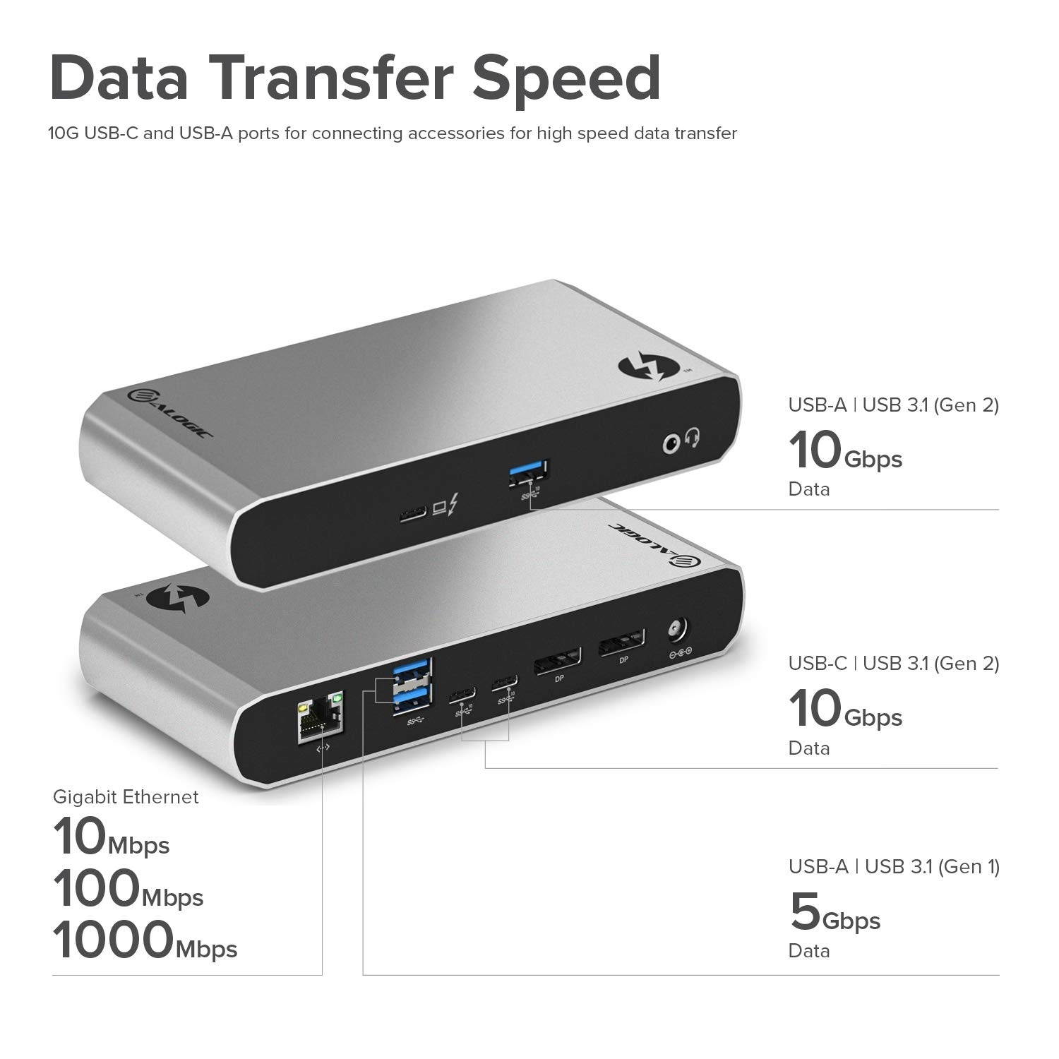 ALOGIC THUNDER 3.0 TURBO DOCK STAT