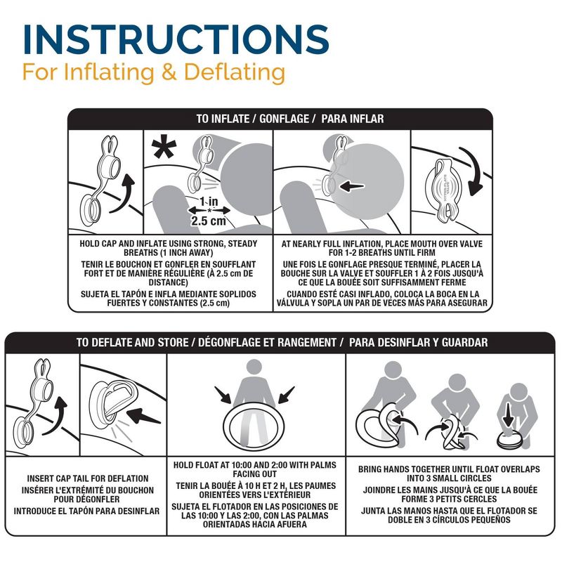 SwimWays Spring Float Papasan Inflatable Pool Lounger with Hyper-Flate Valve - Aqua