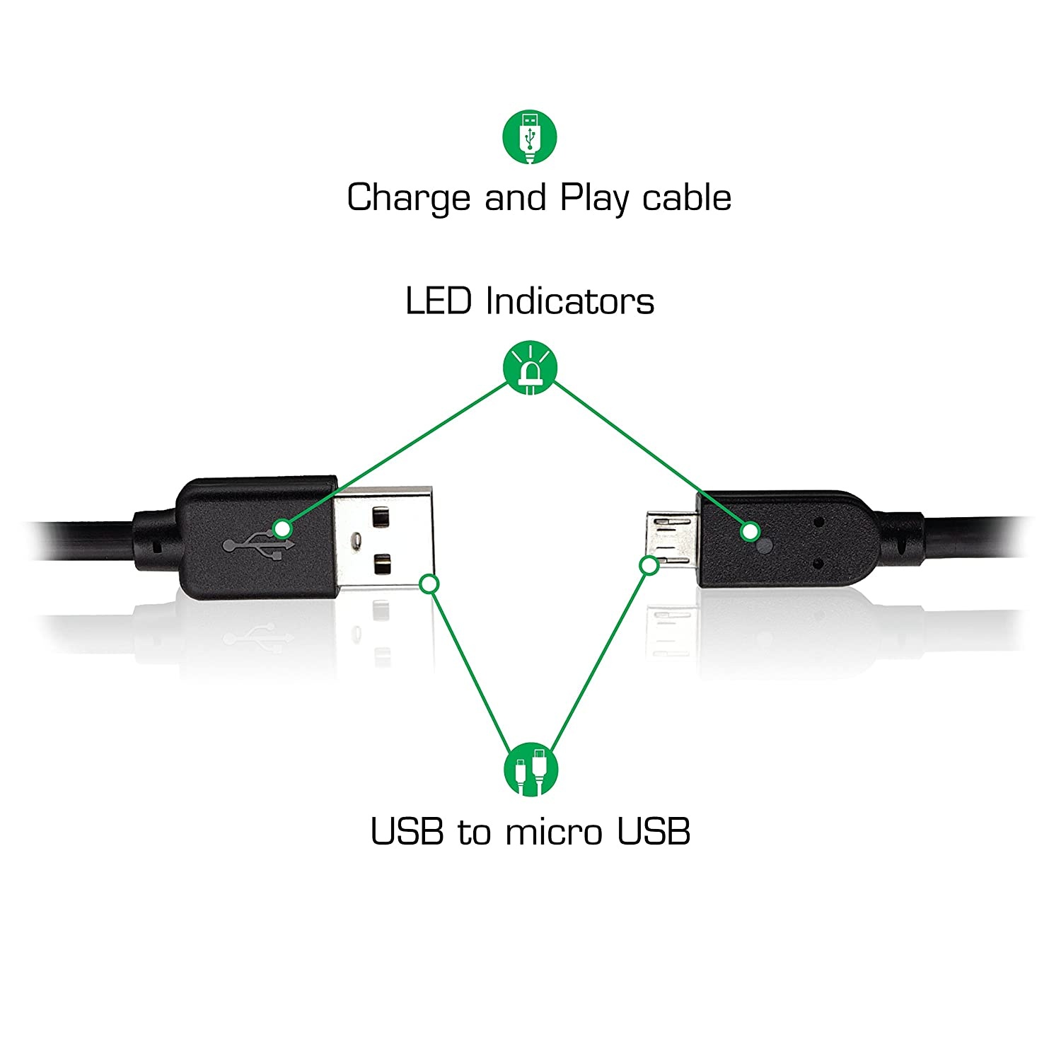 Nyko Charge Link - Micro-USB Controller Charge and Sync Cable for Xbox One