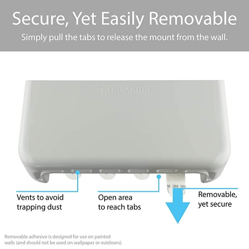 HoleFree Remote Holders Eliminate Need to Drill Holes in Your Wall for 3 or 4 Remotes White Quantity 2