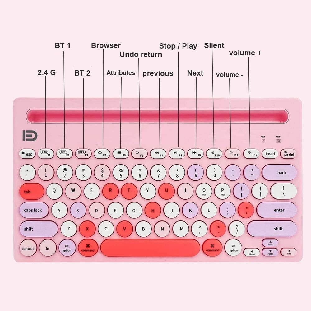 Wireless Bluetooth Keyboard, Attoe Dual Mode Multi-Device Cute Portable Slim Wireless Keyboard with USB Nano, 20m Connection Distance for Tablet PC Windows Android iOS Mac (Pink)
