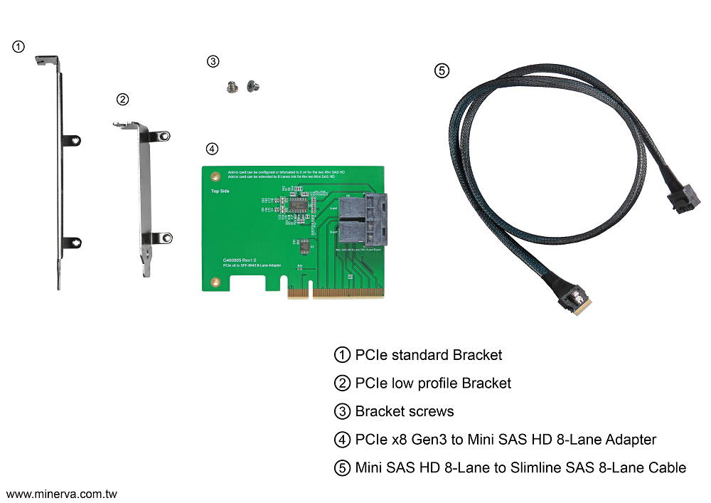 PCIe x8 Gen3 to Mini SAS HD (SFF-8643) 8-Lane Adapter with Mini SAS HD 8-Lane to Slimline SAS 8-Lane Cable KIT