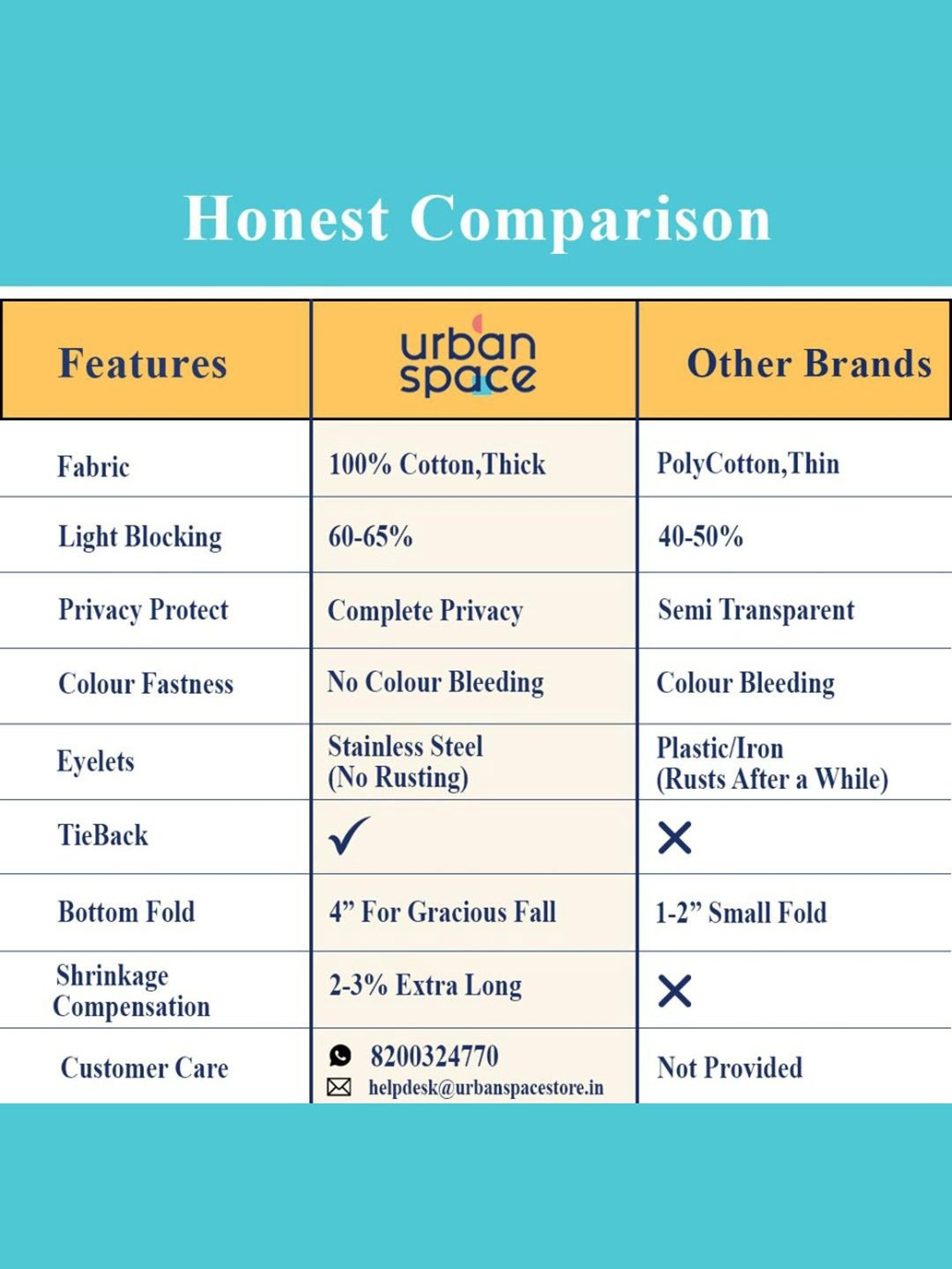 Urban Space Geometric Beige Cotton 5 ft Window Curtains - Set of 2