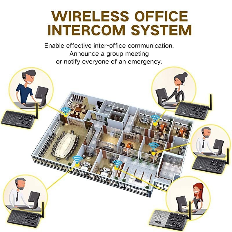 Portable Wireless Intercom System 1000 feet Full Duplex Intercom System for Home and Office,Room to Room Intercom, Home Communication System