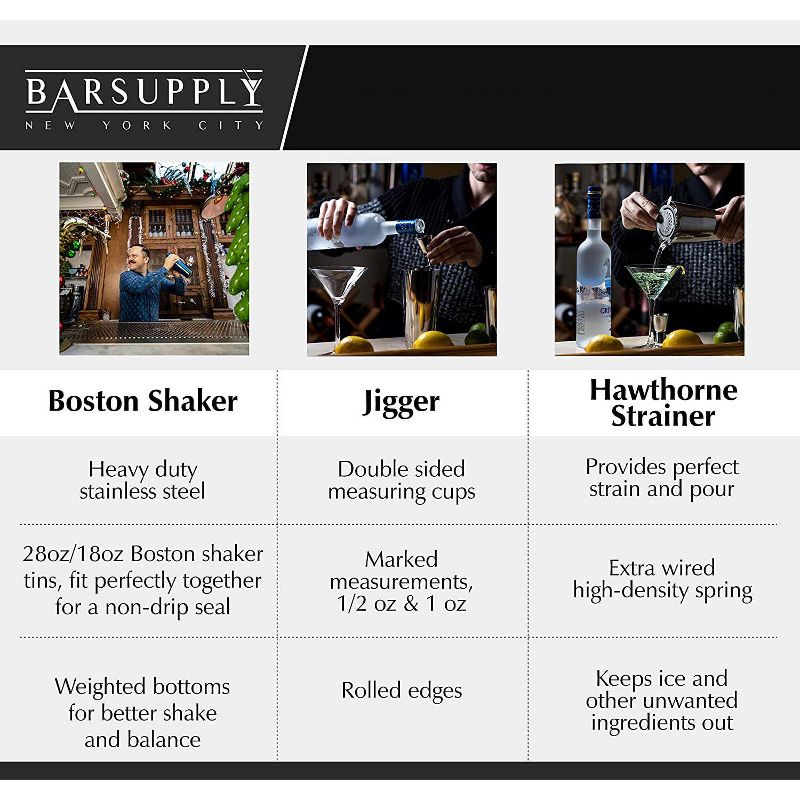 Boston Cocktail Professional  Shaker Set, 4-Piece Bar Set, Stainless Steel 304, 28oz/18oz Weighted Shaker Tins, Hawthorne Strainer, Double Sided Jigger, Recipe Booklet, Bartender Kit - Silver