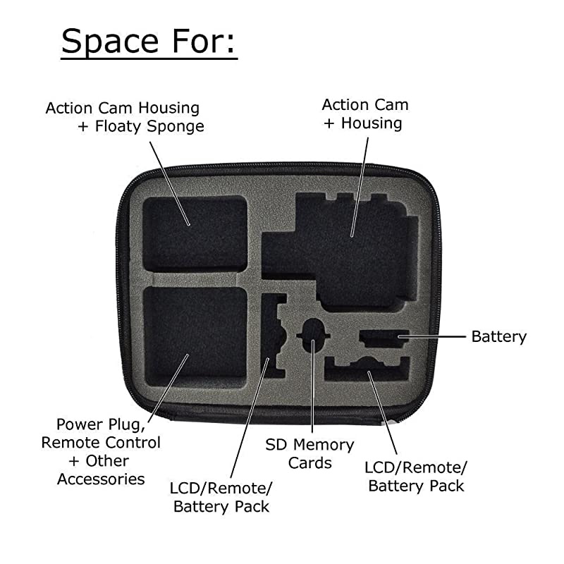 11in1 Action Camera Accessories Bundle Kits Compatible with Gopro Hero 7 6 5 AKASO EK7000 4K Crosstour Campark APEMAN Dragon Touch VanTop Sports Camera