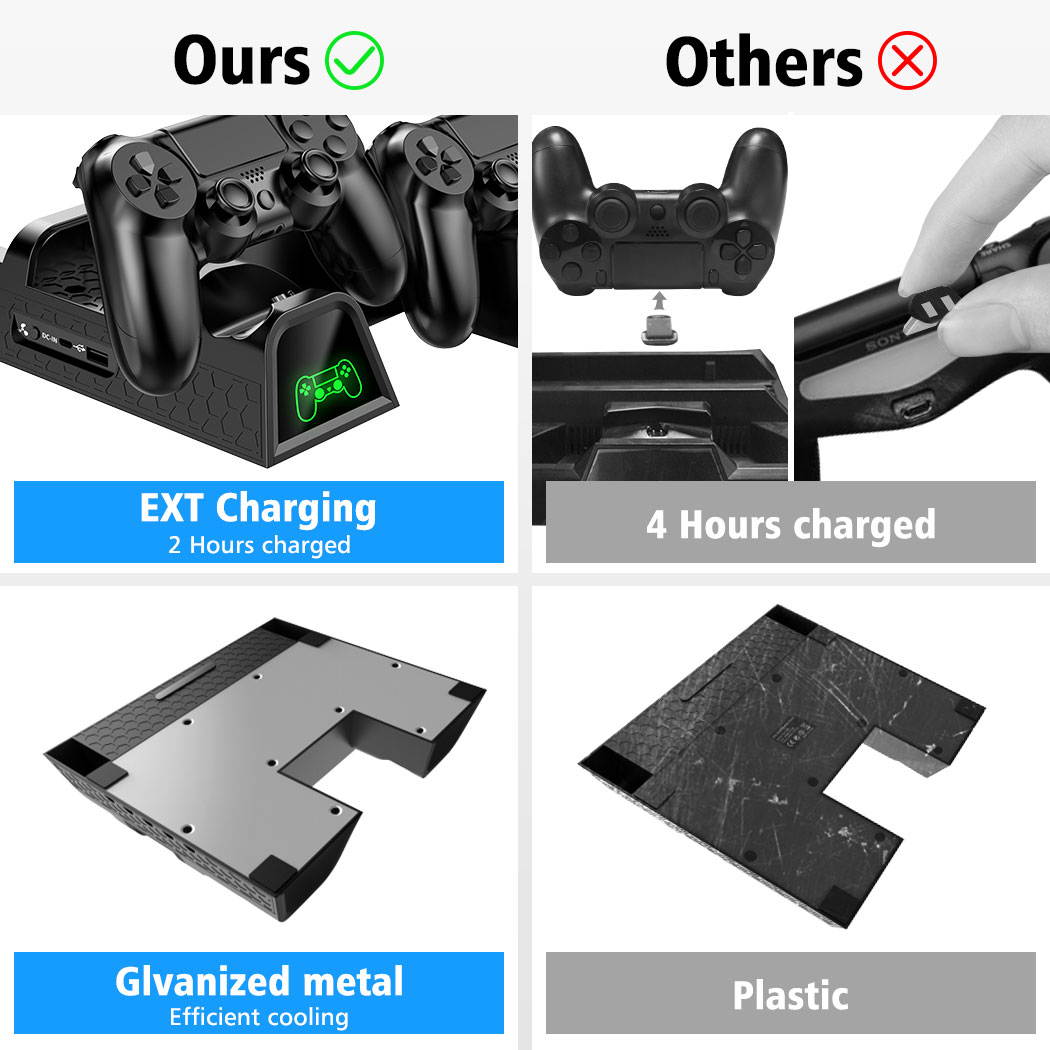 PS4/PS4 Slim/PS4 Pro Dual Controller Charger Console Vertical Cooling Stand Charging Station LED Fan For SONY Playstation 4