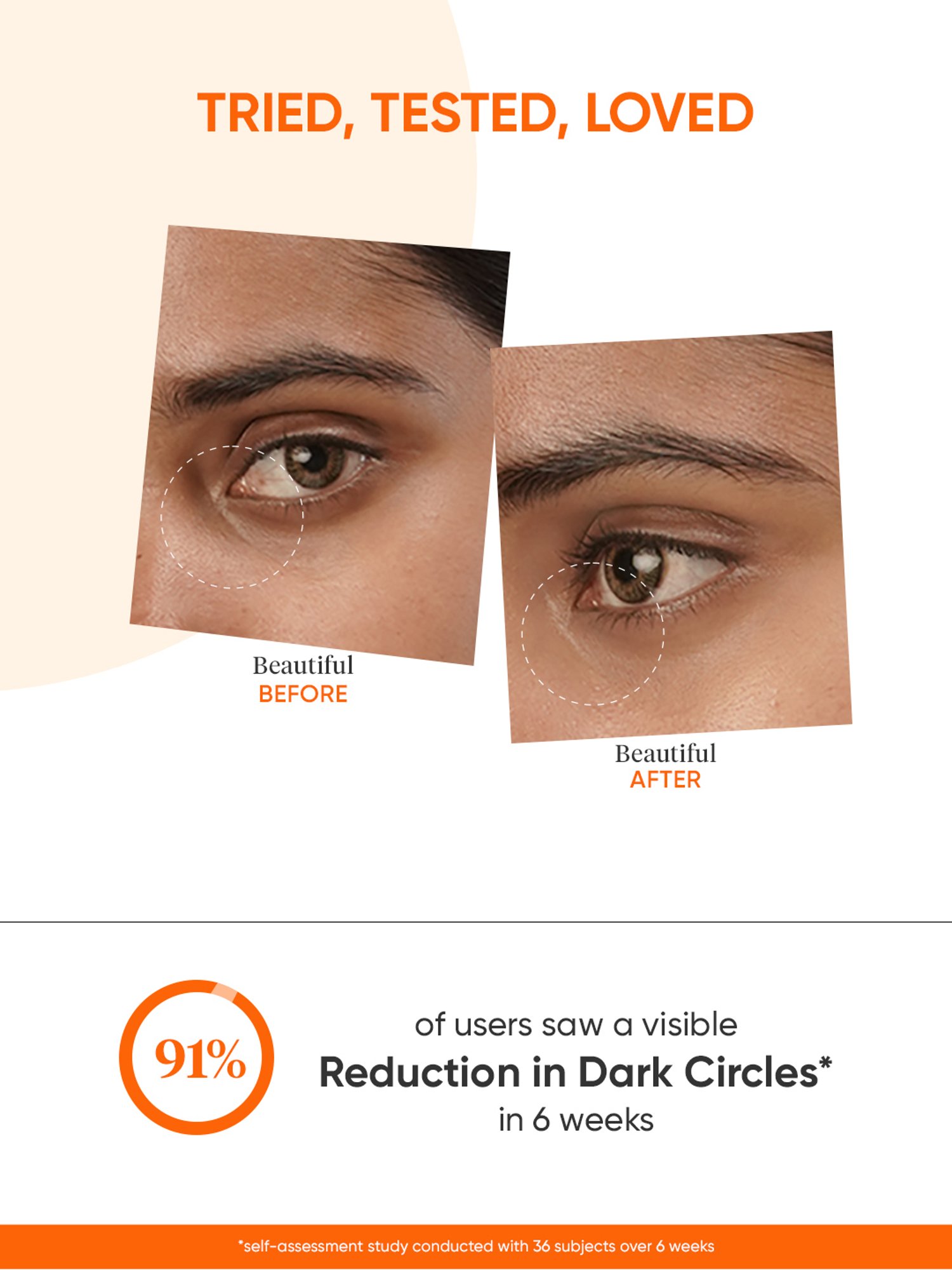 Dot & Key Vitamin C + E Super Bright Eye Cream SPF 30 - 20 ml