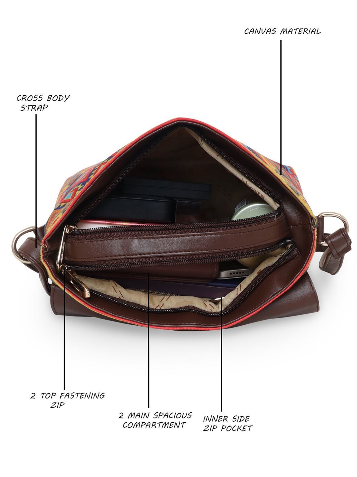 Sabhyata Multicolor Printed Medium Cross Body Bag