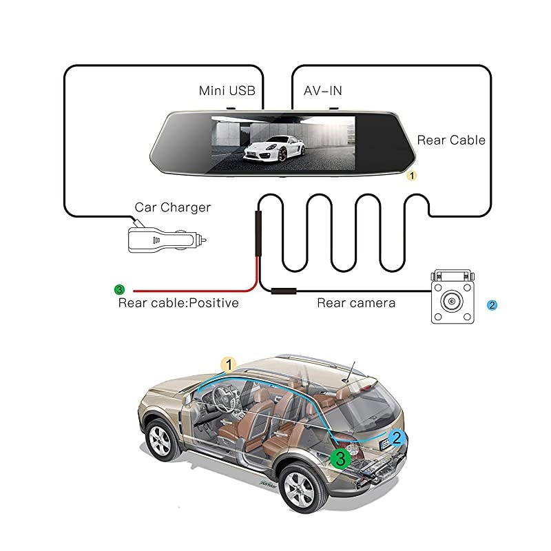 Alpha A380L 142 MP Digital SLR Camera with Super SteadyShot INSIDE Image Stabilization and 1855mm Lens