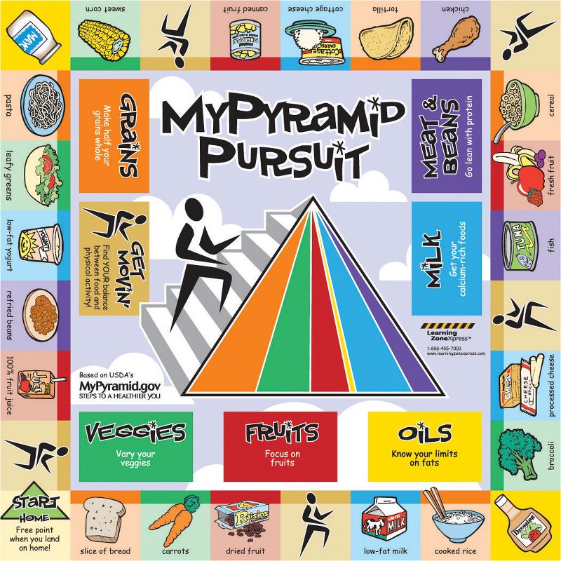 Learning ZoneXpress MyPyramid Junior Pursuit Board Game, Grade 2 - 8