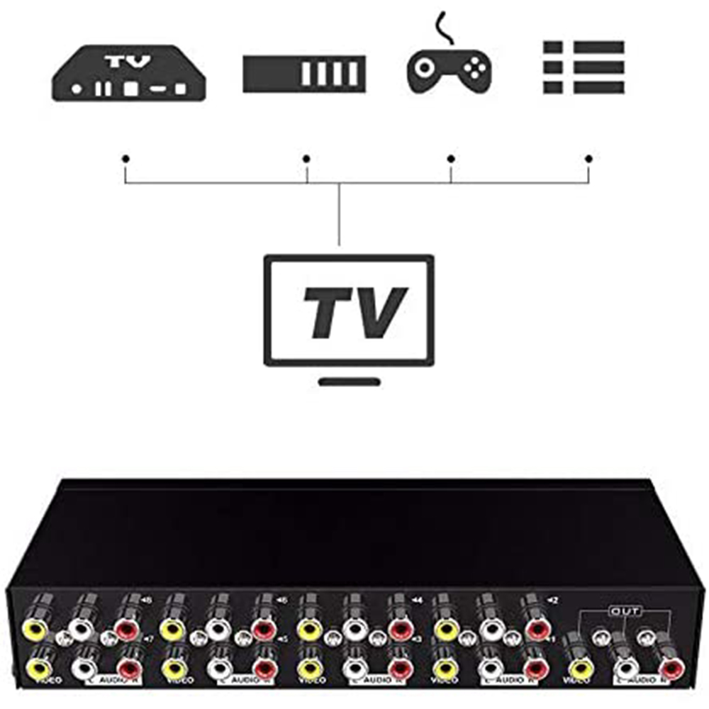 8 Way AV RCA Switch, 8 in 1 Out Composite Video L/R Audio Switcher Selector Box for DVD Player, SNES, N64, PS2/3 Game Consoles
