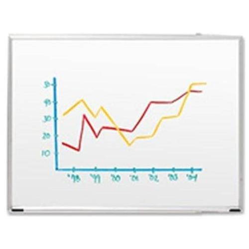 Dry-Erase Board, 8'x4', Aluminum Frame