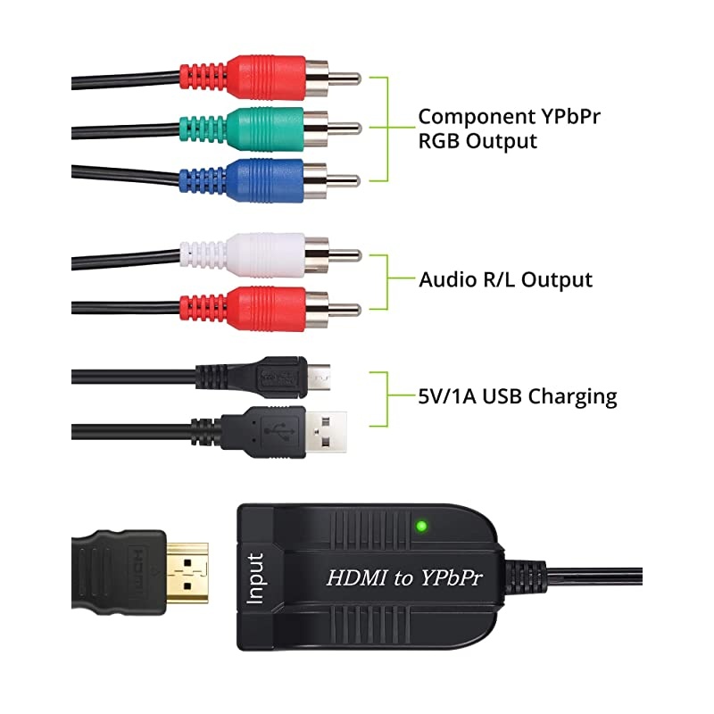 1080P HDMI to Component Converter Scaler HDMI to YPbPr Converter Convert HDMI to Component HDMI to Video Converter HDMI to 5RCA RGB Converter for HDTV Box PC PS3 Fire Stick Roku Blu-Ray DVD