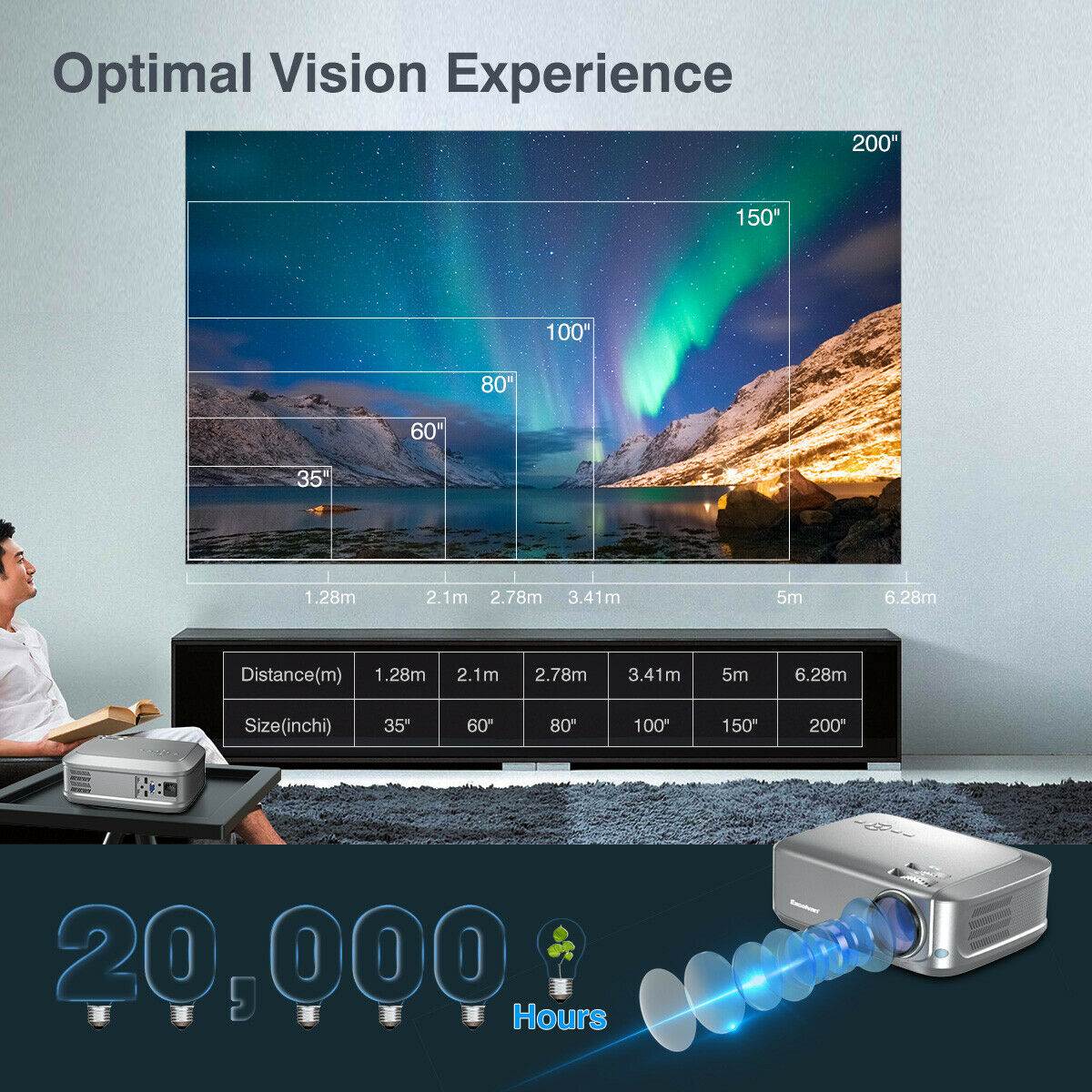 Excelvan Home Theater Projector Home Cinema 7000 Lumens 3D 1080P Videos VGA USB
