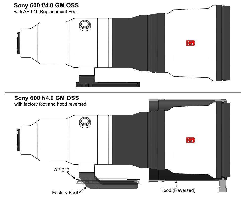 Wimberley AP-616 Replacement Lens Foot for Sony 600 f4 GM OSS FE - Arca-Swiss Style - Made in USA