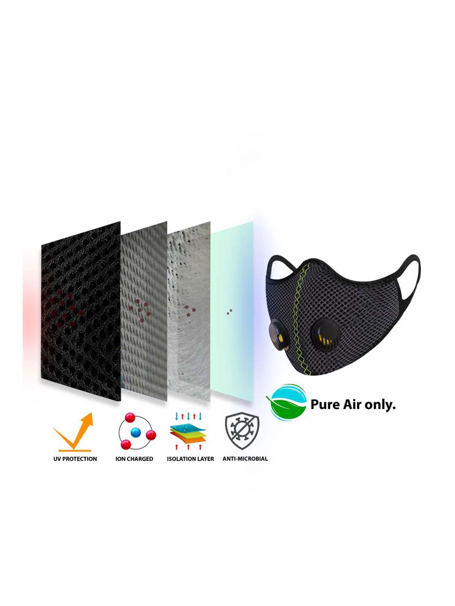 Lioncrown 4 Layered N95 Face Mask with Air Respirator