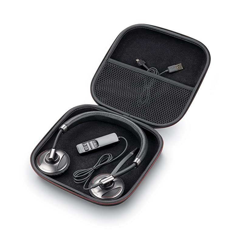 Blackwire C710 Wired Headset Retail Packaging Black