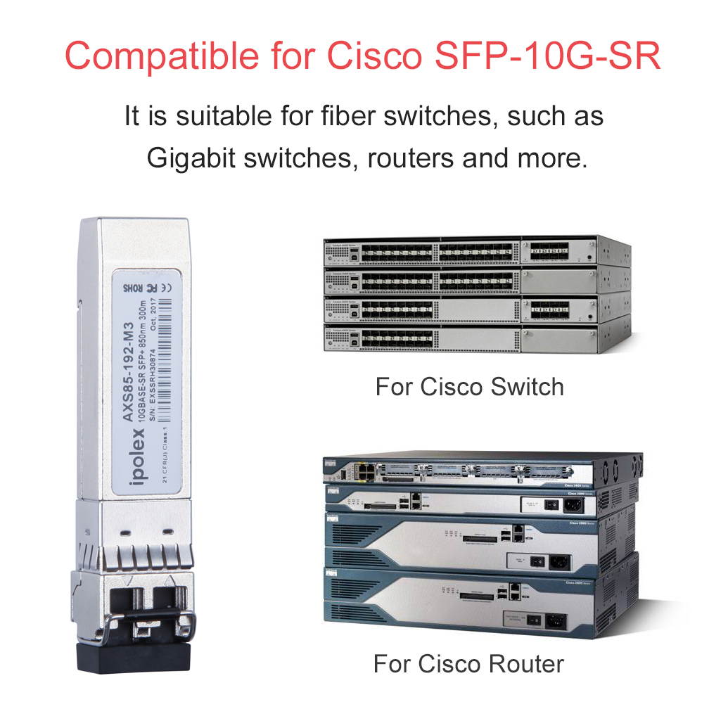 SFP+ 10GBASE-SR Optics Transceiver Module Compatible  Arista SFP-10G-SR, 850nm, 300~400m,  MMF