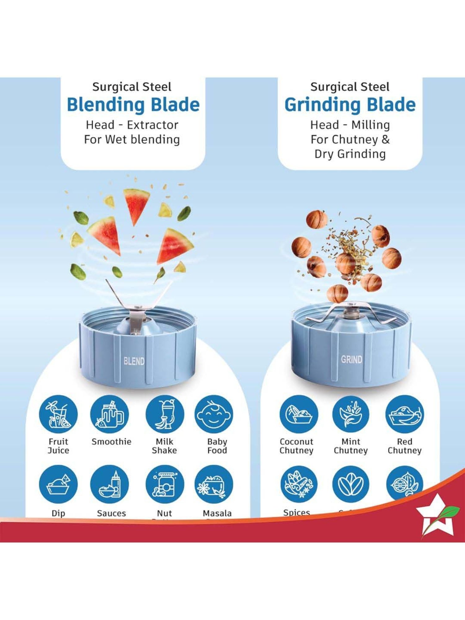 BLACK+DECKER BXCJ0101IN Citrus Juicer 30 Watt 1L (White)