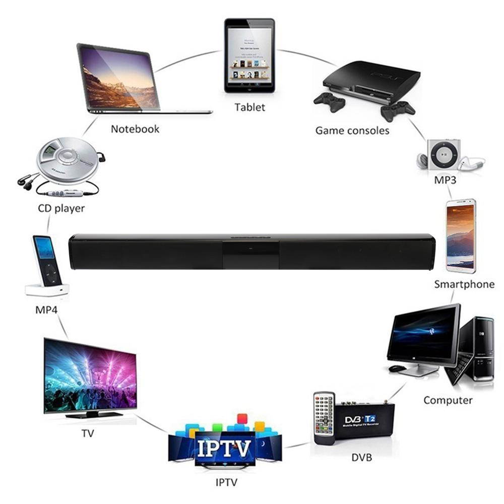 Stylish and Compact Portable Wireless Soundbar Multi-function Family Stereo Surround BT Speaker