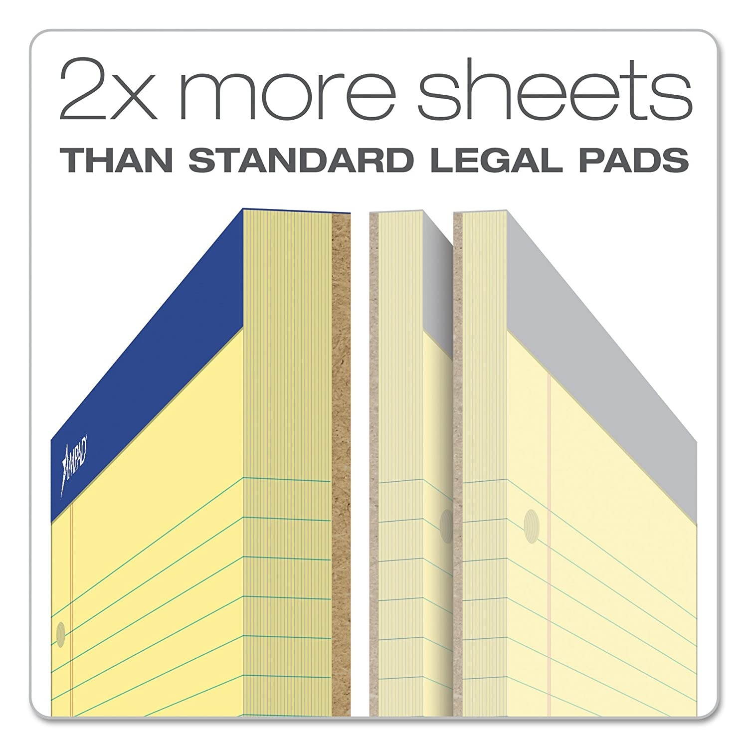 Ampad Evidence Dual Ruled Pad, Legal Ruling, Size 8.5 x 11.75 Inches, Canary Paper, 100 Sheets Per Pad (20-243)