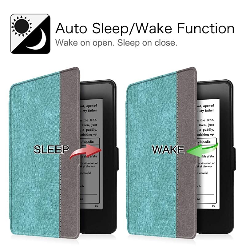 Slimshell Case for Kindle Paperwhite - Fits All Paperwhite Generations Prior to 2018 (Not Fit All-New Paperwhite 10th Gen), Turquoise