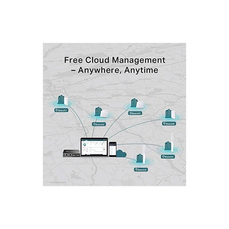 Omada AC1750 Wireless Access Point Seamless Roaming Gigabit MUMimo Beamforming Poe Powered Free PoE Injector Free Managing Software Free FacebookSMS Registration PortalEap245