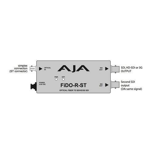 AJA Video Systems - FIDO-R-ST - Single channel ST Fiber to SDI Converter/ dual SDI outputs to 10km