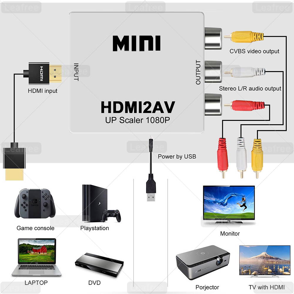 HDMI to AV Converter, HDMI to RCA, HDMI to AV, 1080P HDMI to 3RCA CVBS AV Composite Video Audio Converter Adapter Supports PAL/NTSC with USB Charge Cable for PC Laptop HDTV DVD
