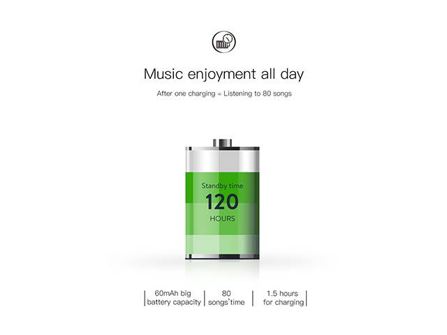 AutofeelSunriseoffice Mini Bluetooth Earphone Headset Wireless Headphone With Mic 3D Bass Stereo Intelligent Touch Control Handsfree Earphones Sport Earbuds For Phone iPhone Xiaomi