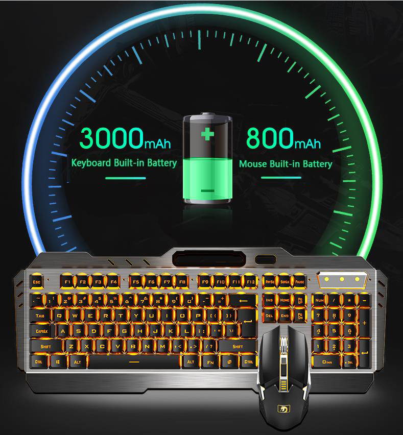 Wireless Gaming Keyboard And Mouse Set, Rechargable Backlit Mechanical Feel Waterproof Metal Panel Keyboard Mouse for Laptop PC Gamer