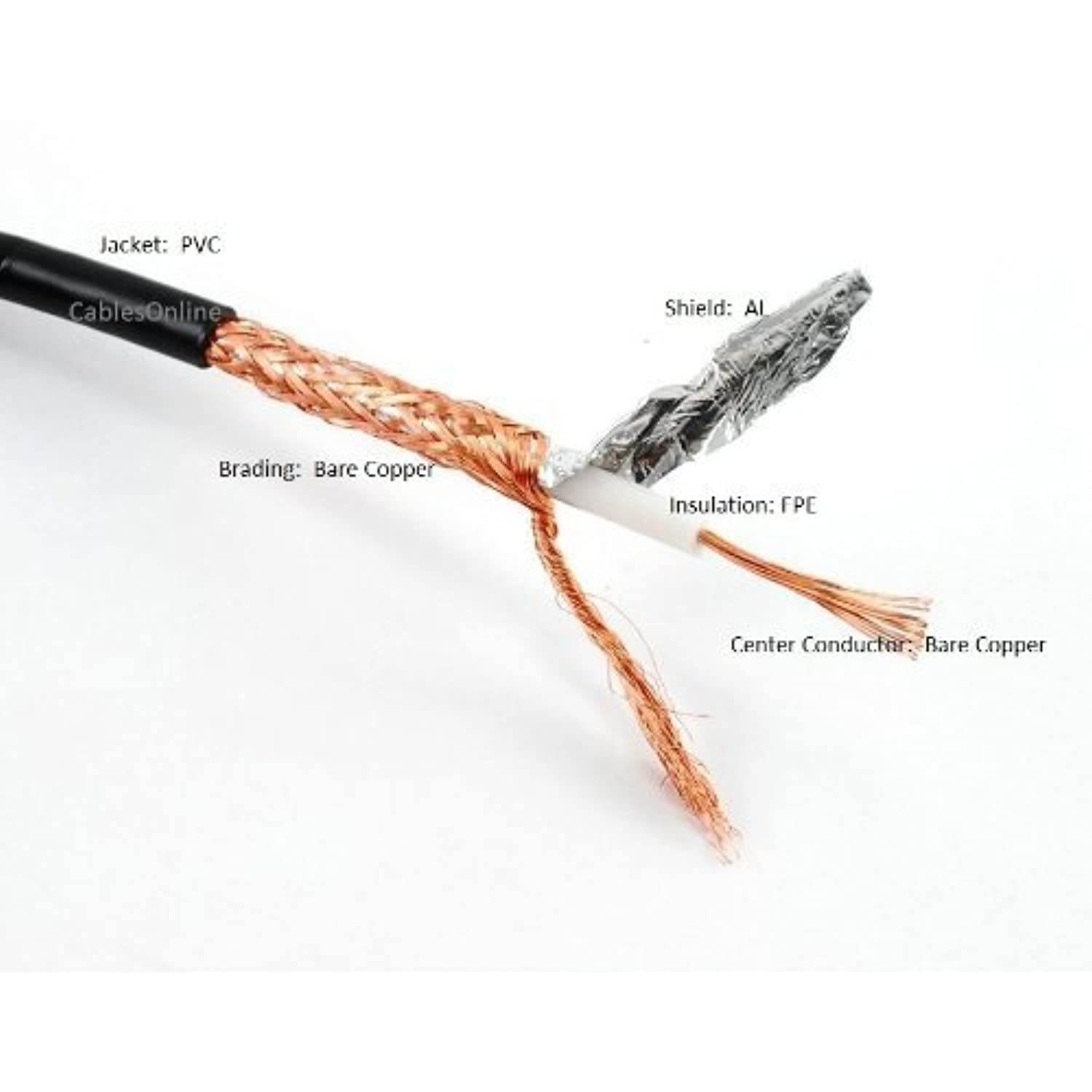 CablesOnline 4ft RG8x Coax UHF (PL259) Male to BNC Male Plug 50 OHM Antenna Ham Radio Cable (R-UB004)