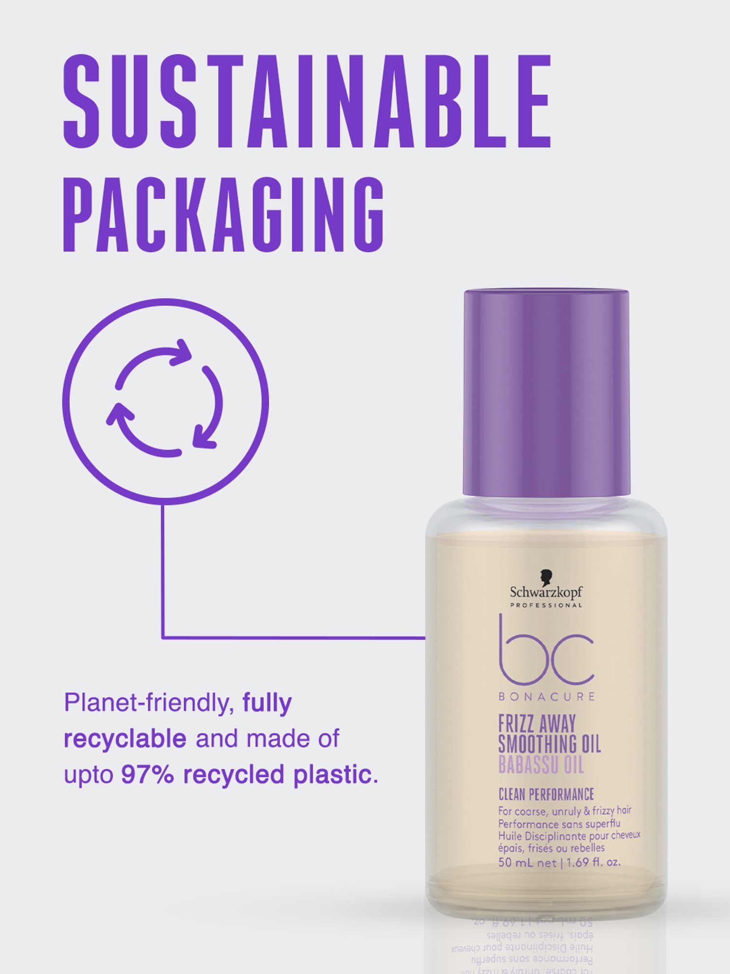 Schwarzkopf Professional Bonacure Frizz Away Smoothing Oil with Babassu Oil - 50 ml