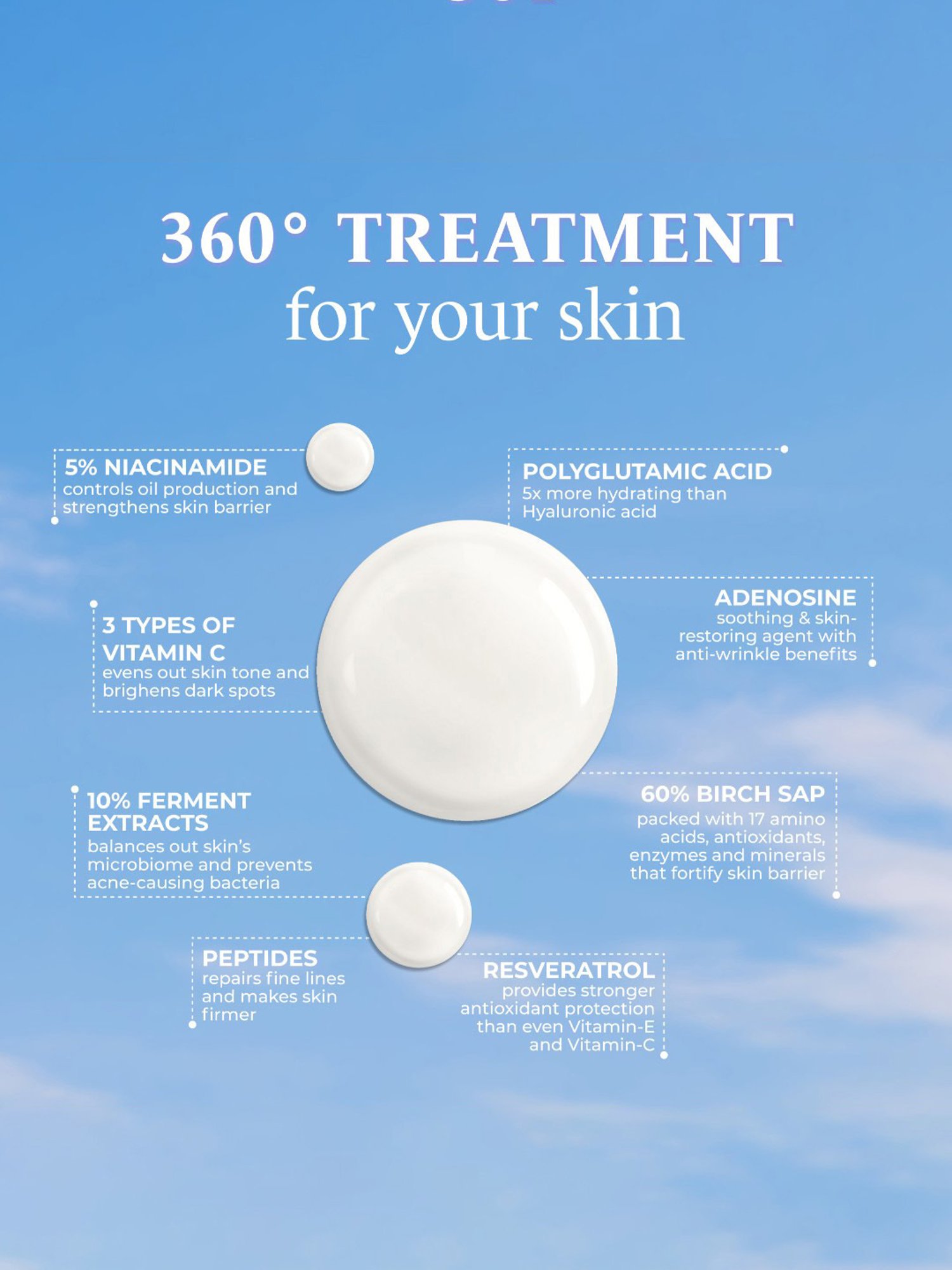 D'You Hustle Multi-Active Serum - 30 ml