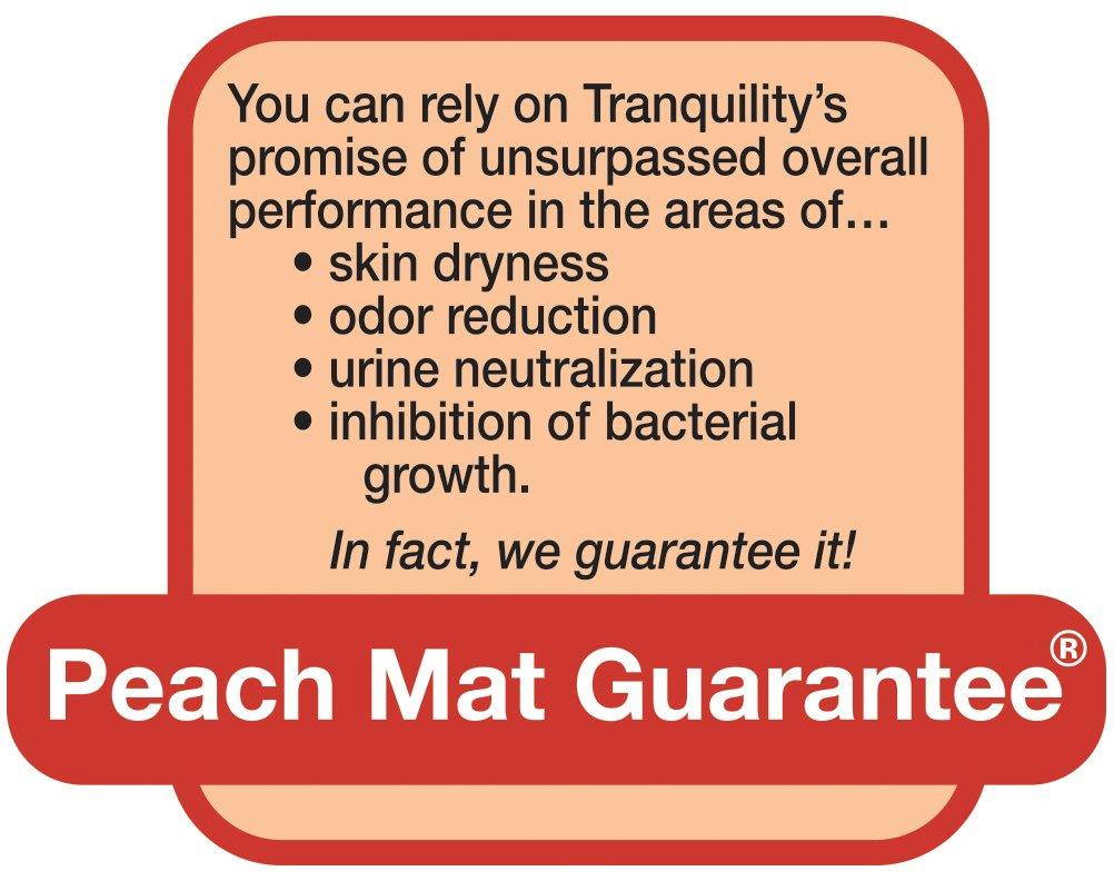 Tranquility AIR-Plus&trade; Disposable Underpads - 23" x 36" - 40 ct