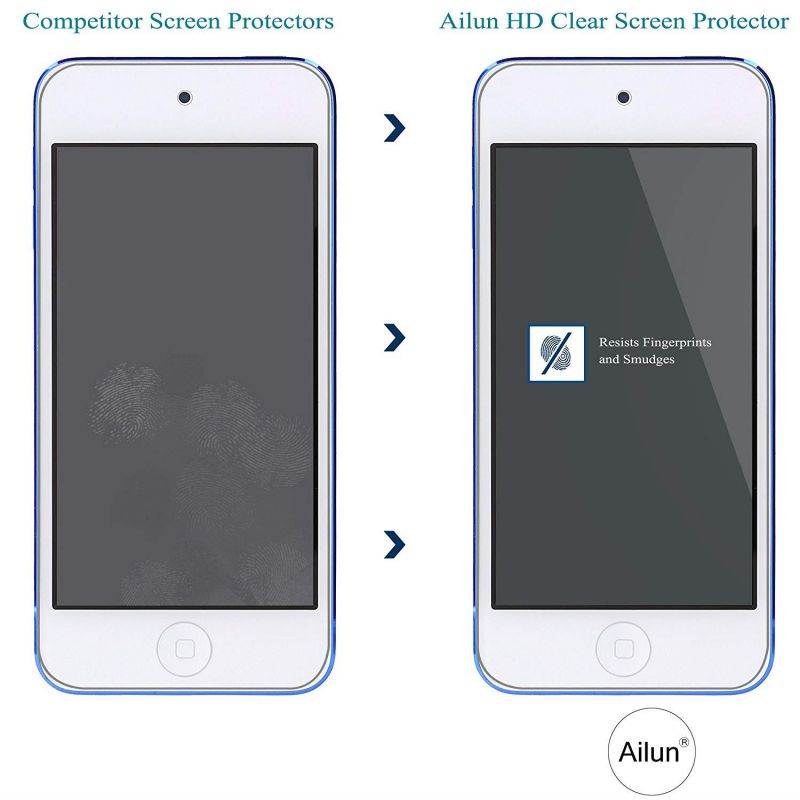Ailun Screen Protector Compatible with iPod Touch 6 Touch 5,[3Pack],Curved Edge Tempered Glass Compatible with iPod Touch 6G/5G(6th/5th Generation),Anti-Scratch,Case Friendly,Siania Retail Package