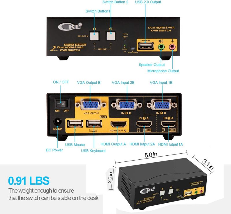 Avocent 10 ft. USB keyboard, mouse & HDMI video cable with speakers - Used with SC840H-001