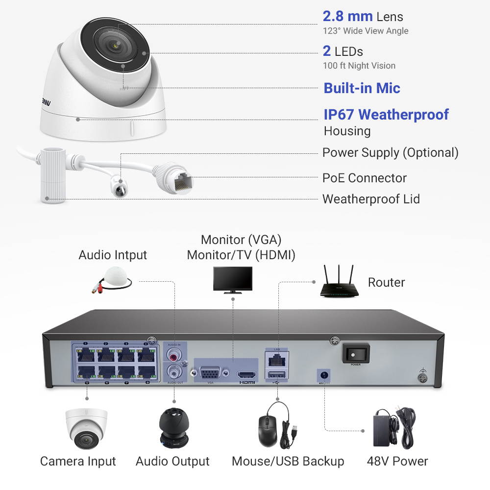 ANNKE 8MP 4K Ultra HD PoE ONVIF 8CH NVR Security Camera System with H.265+ Coding 4K Wired HD Outdoor Indoor IP67 Weatherproof Cameras Supports 256 GB TF Card Remote Access 4 Camera - No Hdd