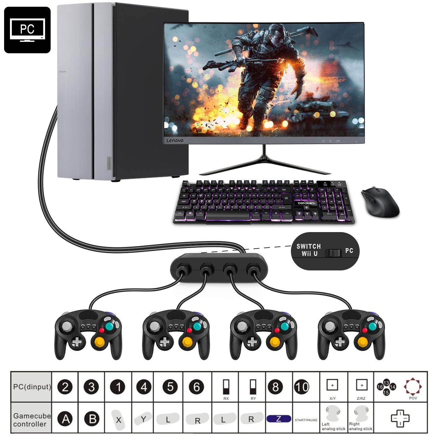 4-In-1 Battery Pack + 4-Seat Charge for Wiiu / Wii