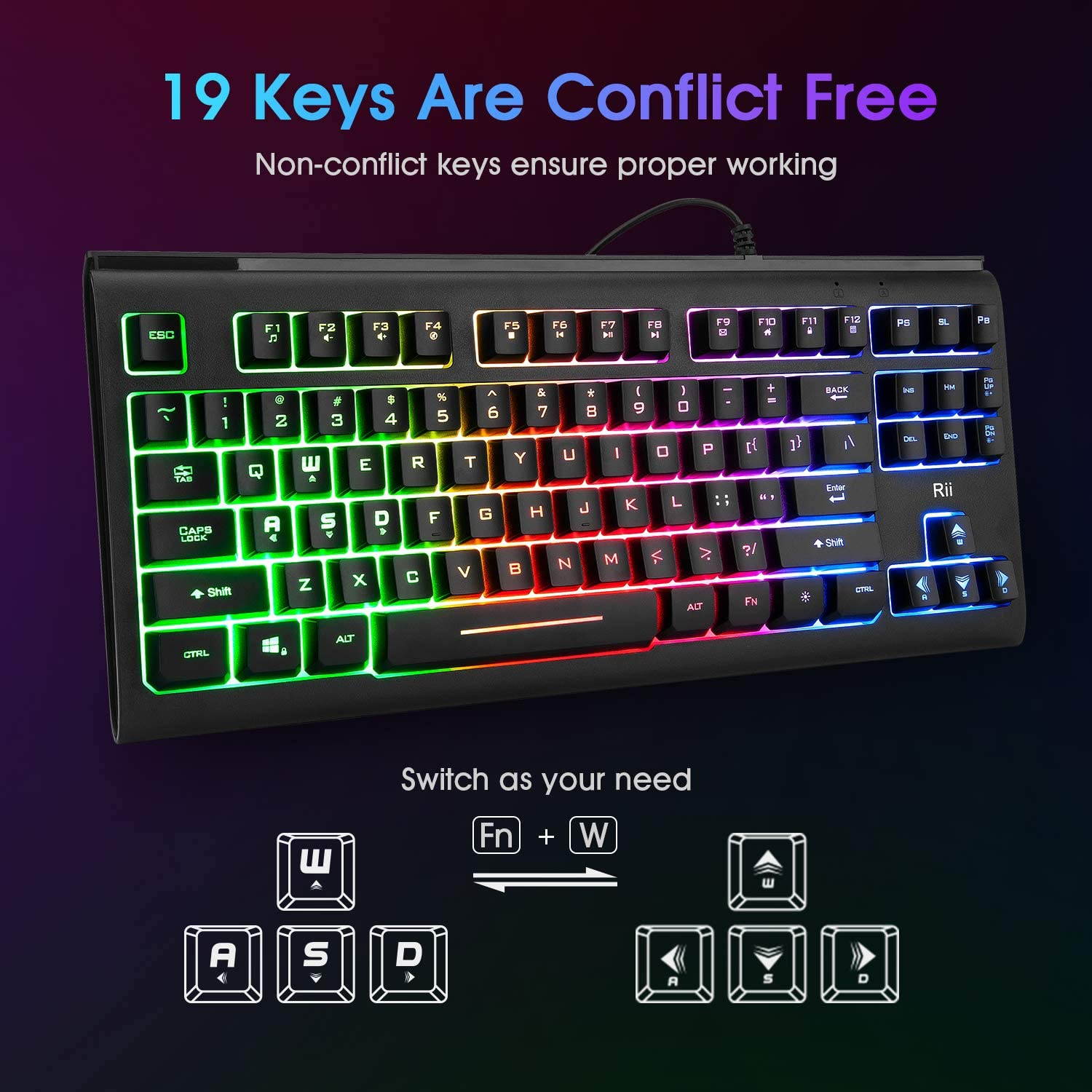 Compact Gaming Office Keyboard RK104,Backlight Keyboard,Small 87 Keys No Number Pad Keyboard for Windows PC Laptop Desktop