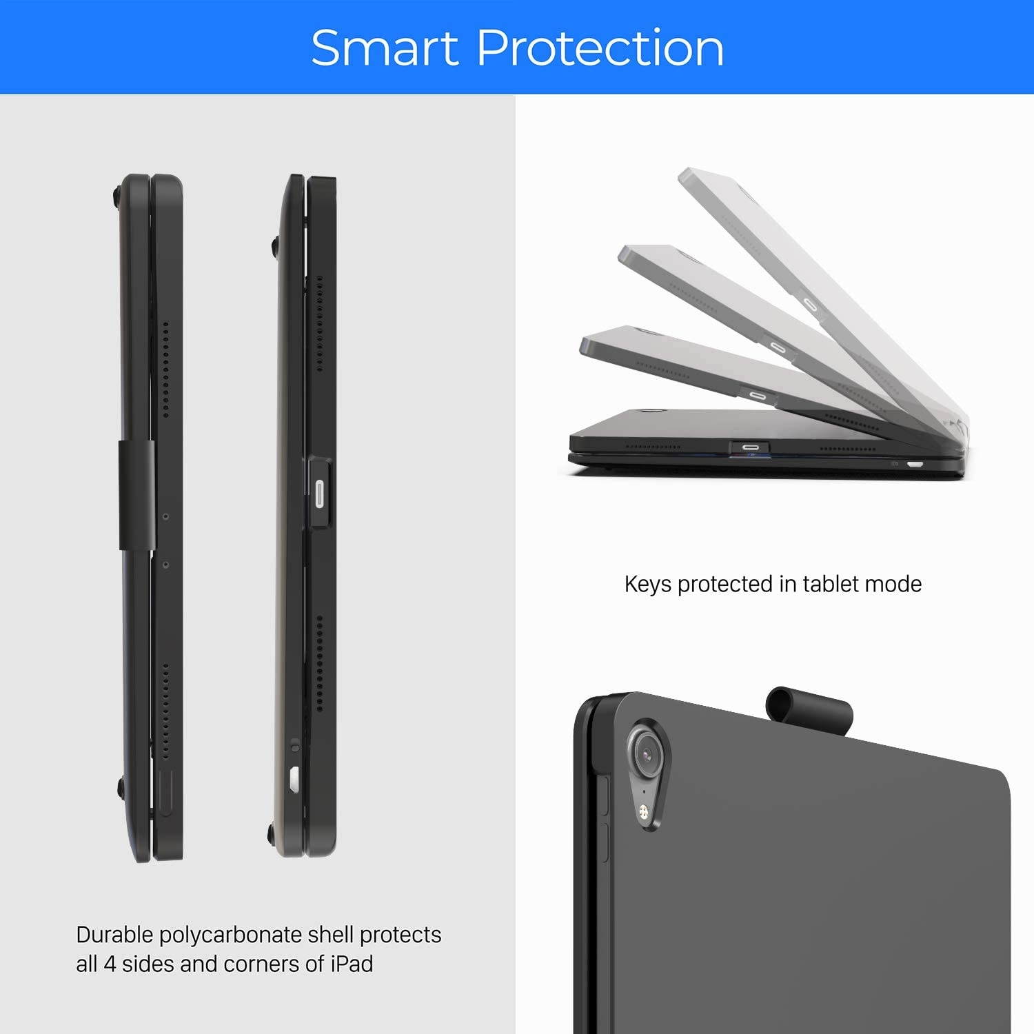 Typecase iPad Pro 11 2018 Keyboard Case - 4 Colors Available - Backlit Wireless 360&deg Rotatable Thin & Light Slim Folio Cover with Auto Sleep/Wake & 10 Color Backlight for 11-inch Apple iPad (Black)