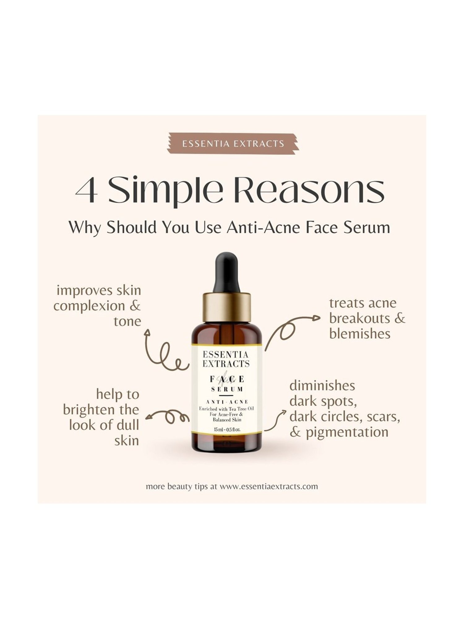 Essentia Extracts Tea Tree Anti-Acne Facial Serum (Pack of 2)