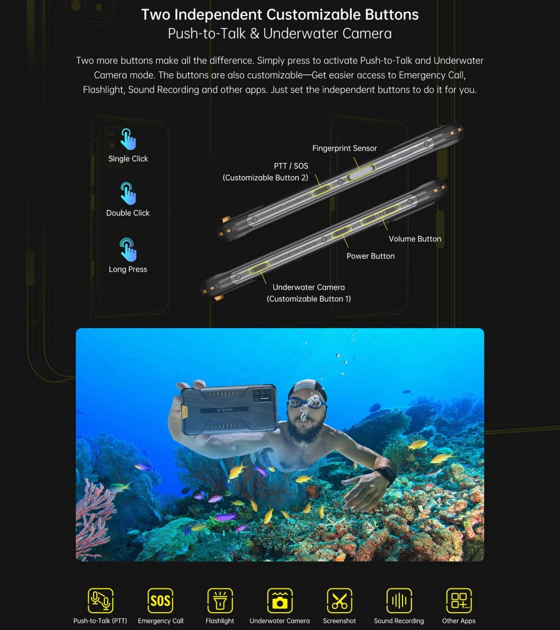 MIDIGI BISON Rugged Phone, 6GB+128GB IP68/IP69K Waterproof Dustproof Shockproof, Quad Back Cameras