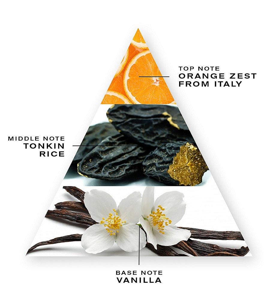 CREED Love in White Atomizer Refill Set