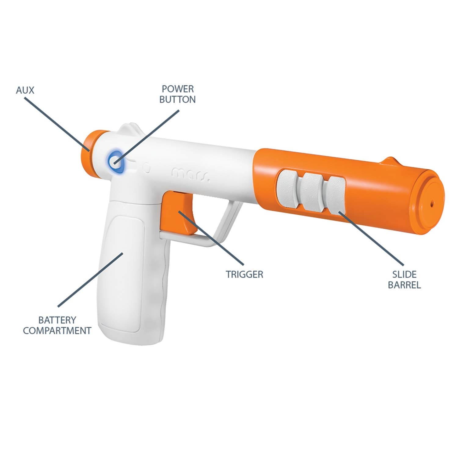 PDP Xbox One MARS Starter Pack - Big Buck Hunter: Arcade, 048-134-NA